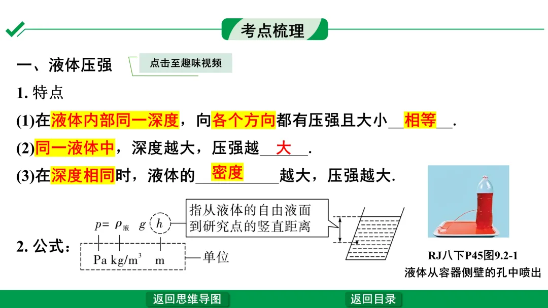 中考物理第一轮复习——压强 第5张