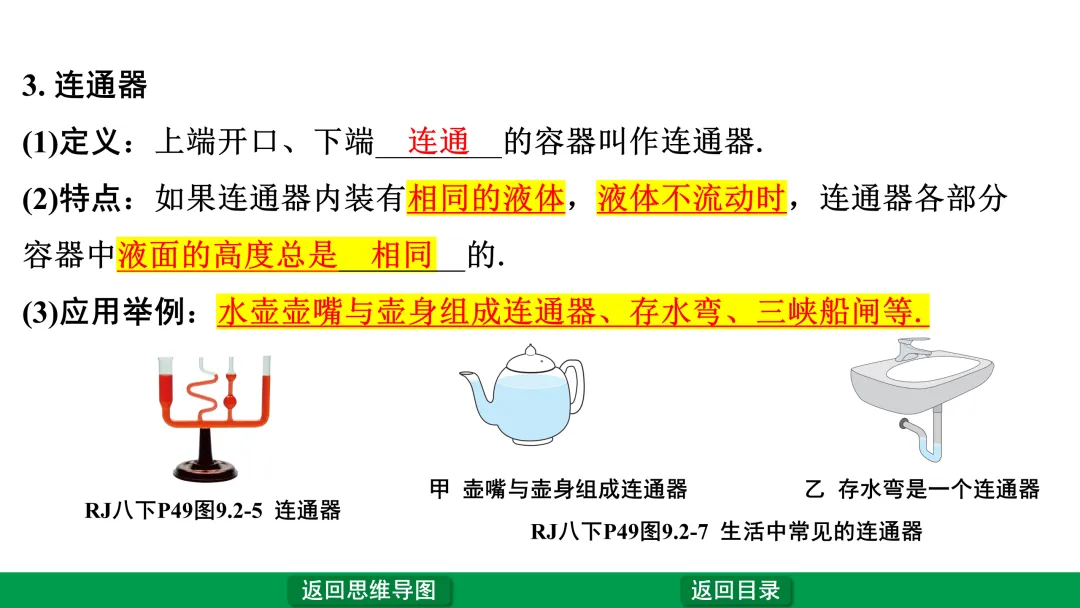 中考物理第一轮复习——压强 第6张