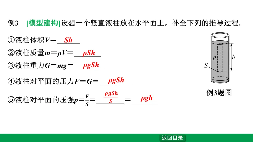中考物理第一轮复习——压强 第9张