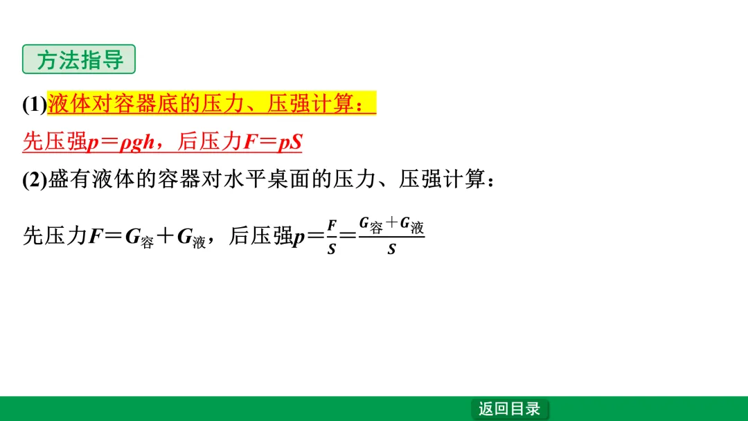 中考物理第一轮复习——压强 第10张