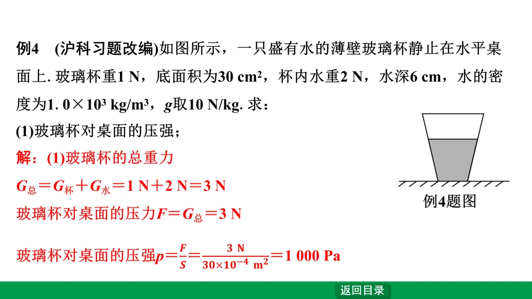 中考物理第一轮复习——压强 第11张