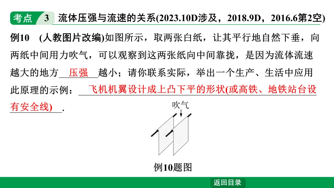 中考物理第一轮复习——压强 第18张