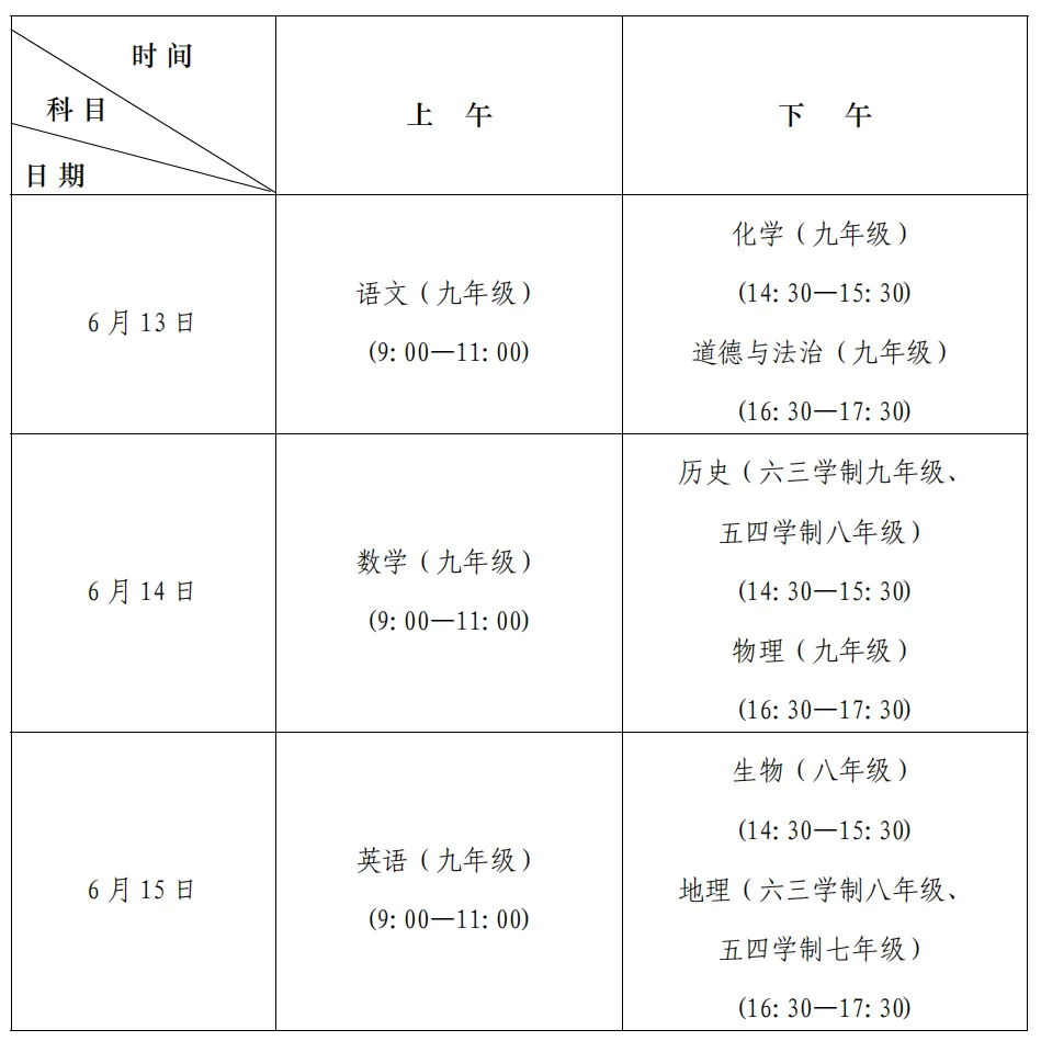 济南中考政策正式发布 第10张