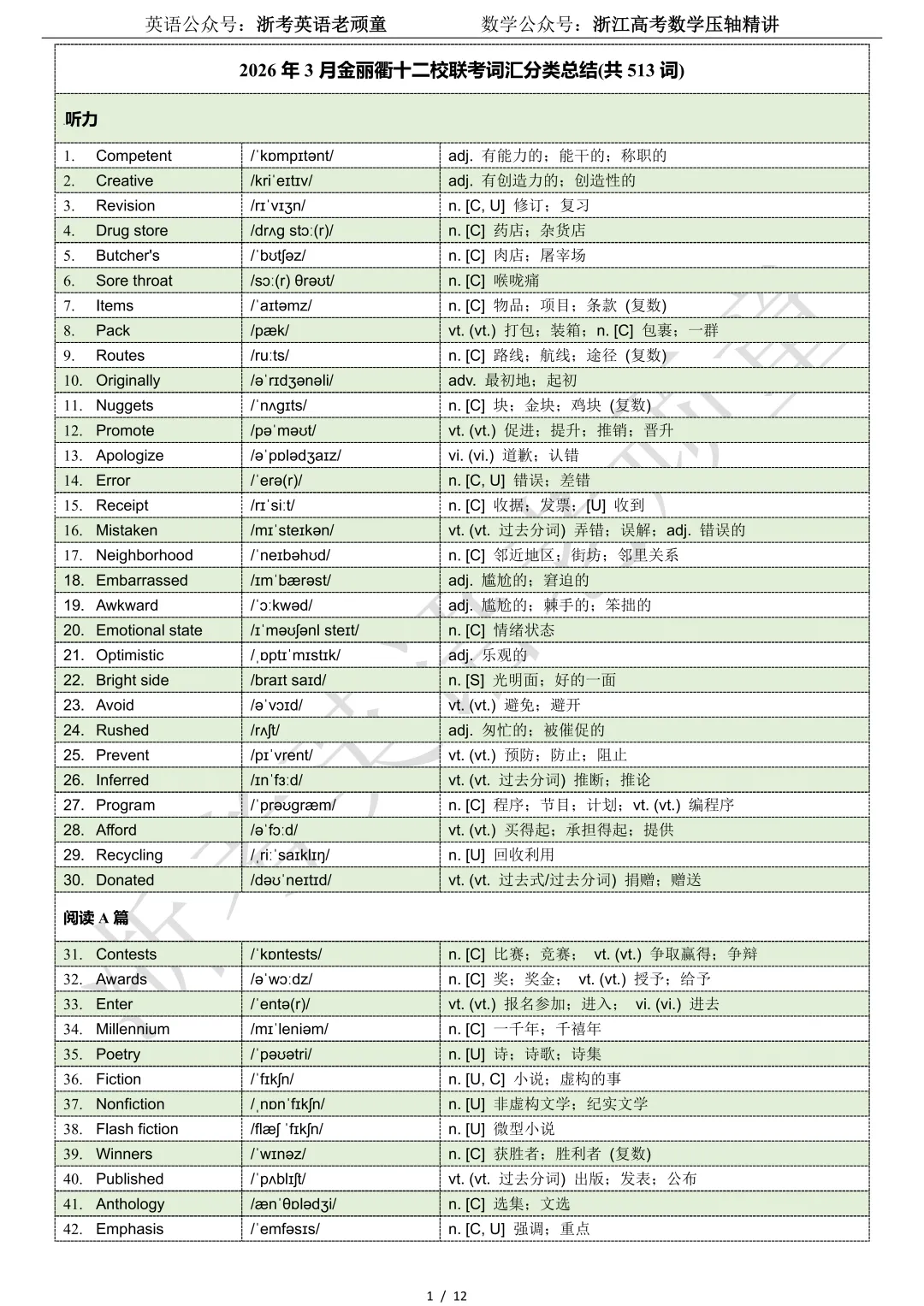【试卷二次开发】词汇整理(513词!!!)2026年3月金丽衢十二校联考词汇分类总结 第1张