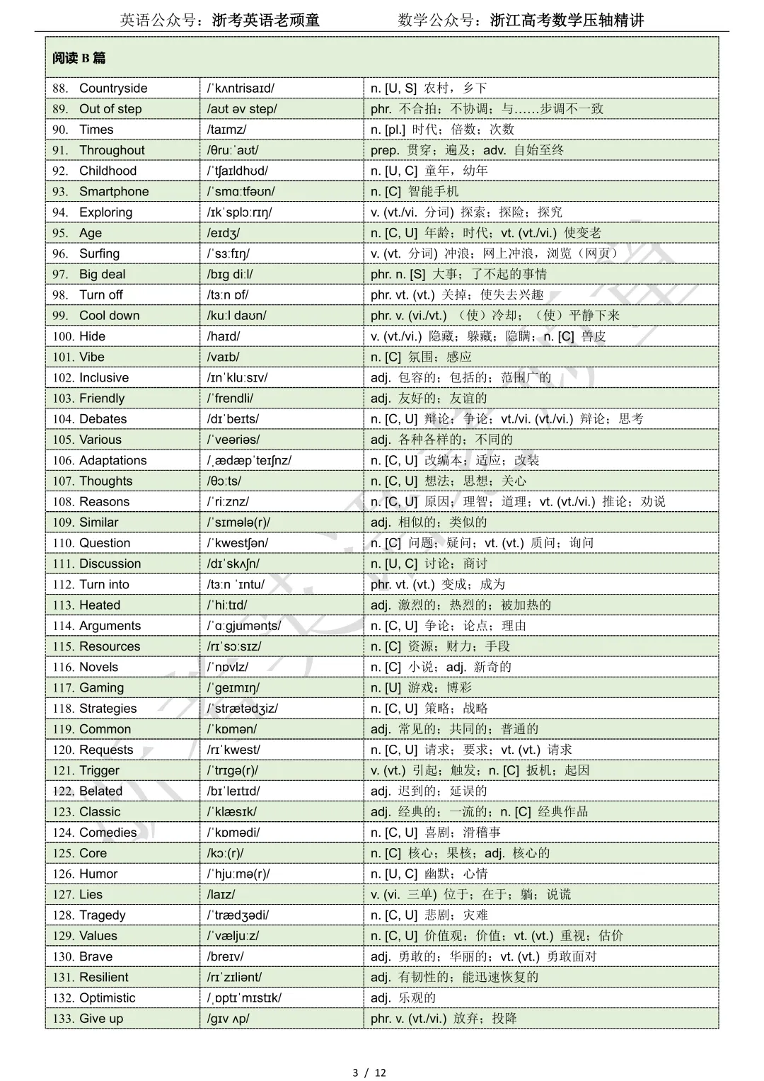 【试卷二次开发】词汇整理(513词!!!)2026年3月金丽衢十二校联考词汇分类总结 第3张