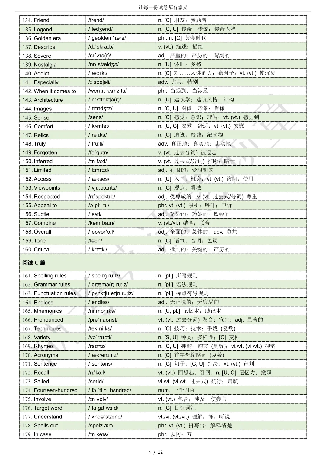 【试卷二次开发】词汇整理(513词!!!)2026年3月金丽衢十二校联考词汇分类总结 第4张