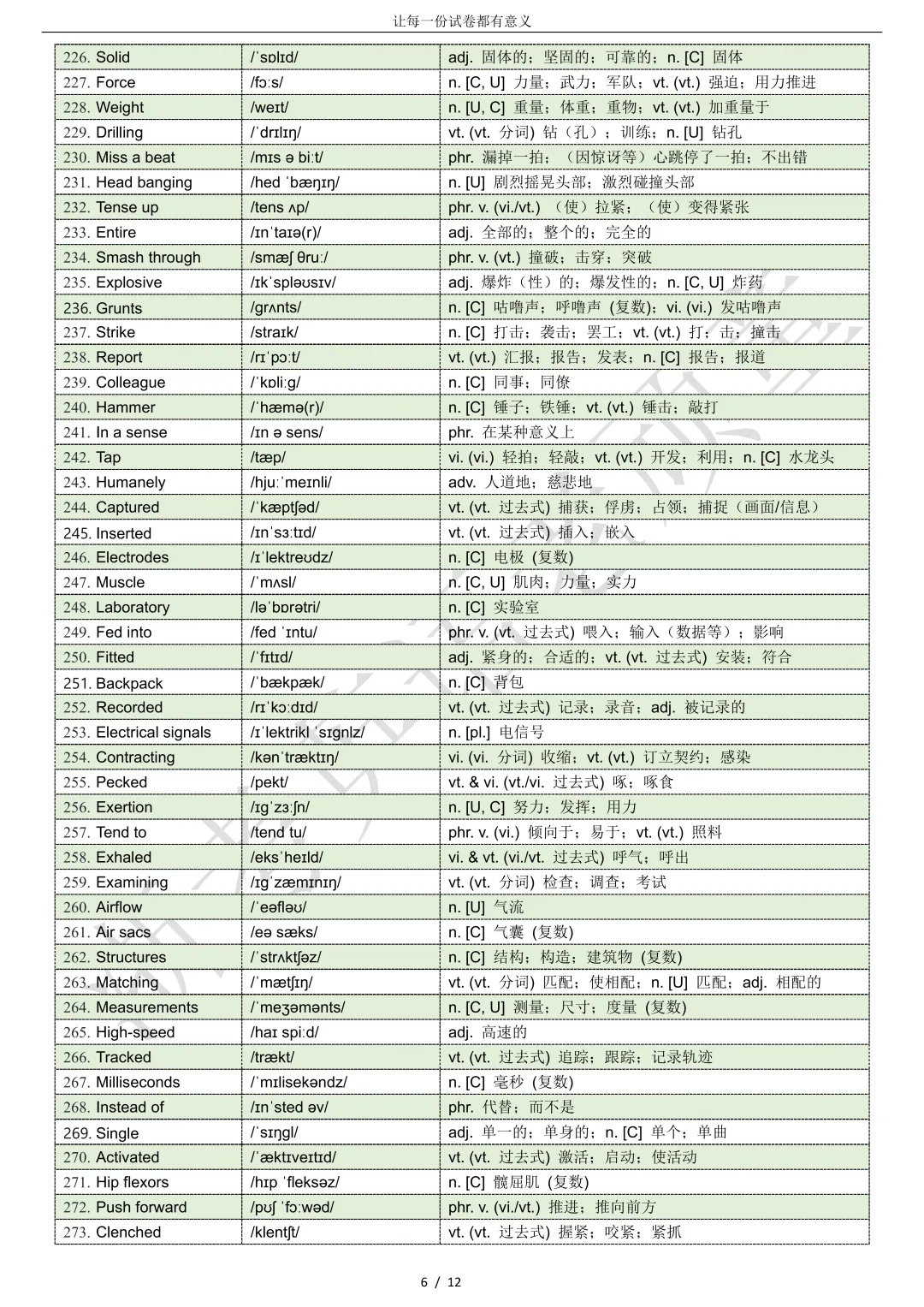 【试卷二次开发】词汇整理(513词!!!)2026年3月金丽衢十二校联考词汇分类总结 第6张