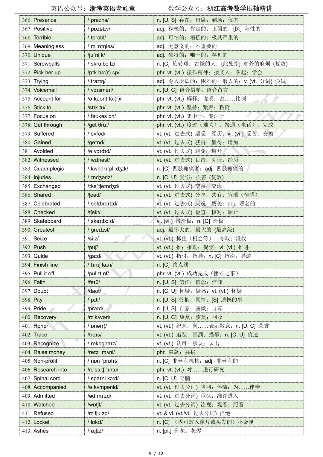 【试卷二次开发】词汇整理(513词!!!)2026年3月金丽衢十二校联考词汇分类总结 第9张