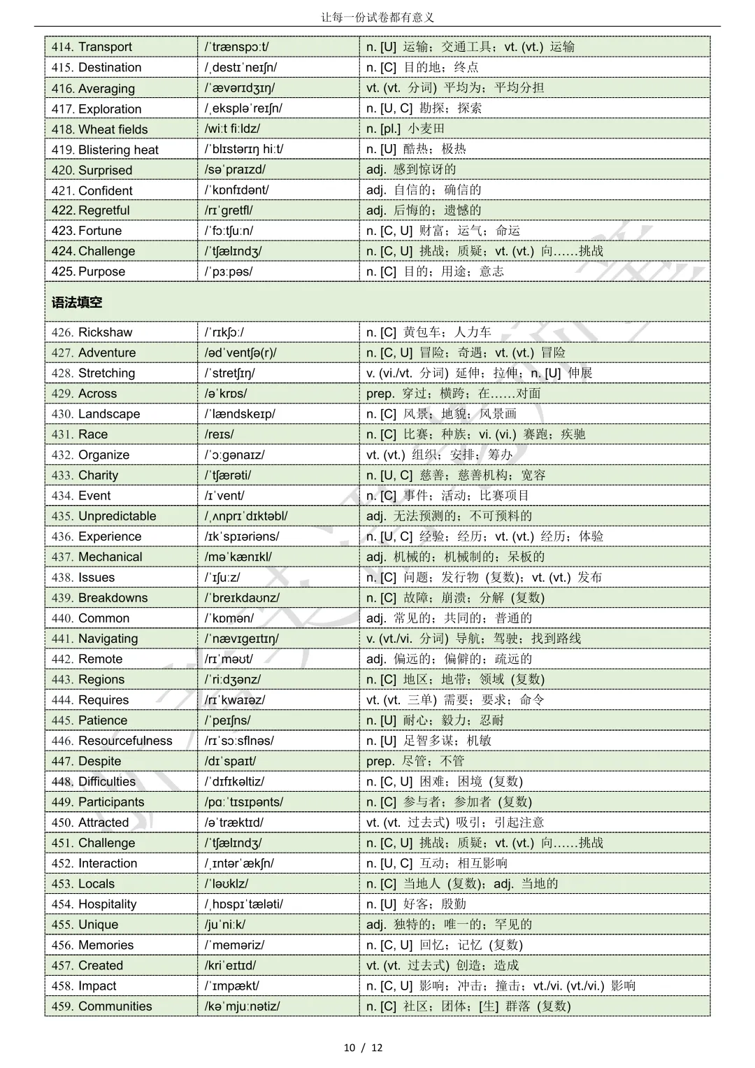 【试卷二次开发】词汇整理(513词!!!)2026年3月金丽衢十二校联考词汇分类总结 第10张