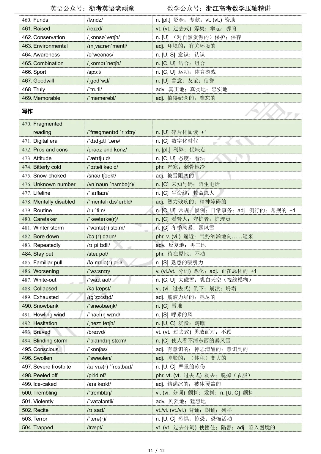 【试卷二次开发】词汇整理(513词!!!)2026年3月金丽衢十二校联考词汇分类总结 第11张