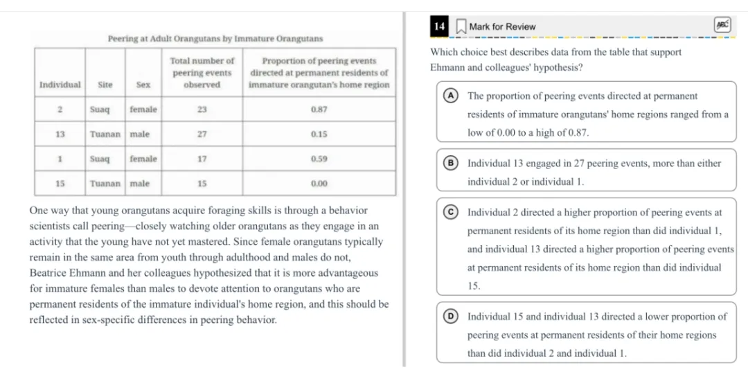 机考SAT真题解析—第十二套 第14张