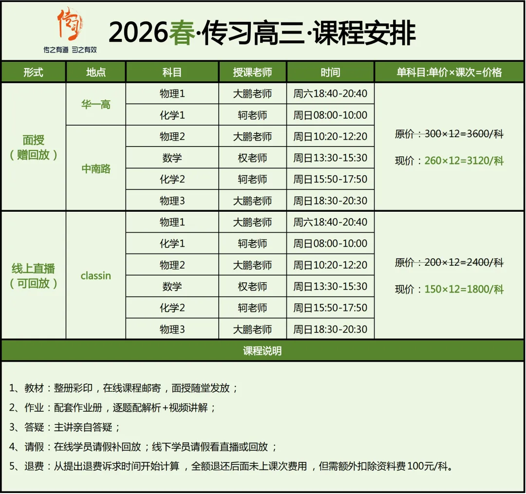 共10套!2026高二(下)期中化学真题汇编领取! 第36张