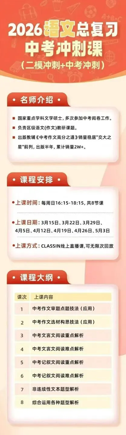 华育2026中考冲刺班语数外物化 第1张