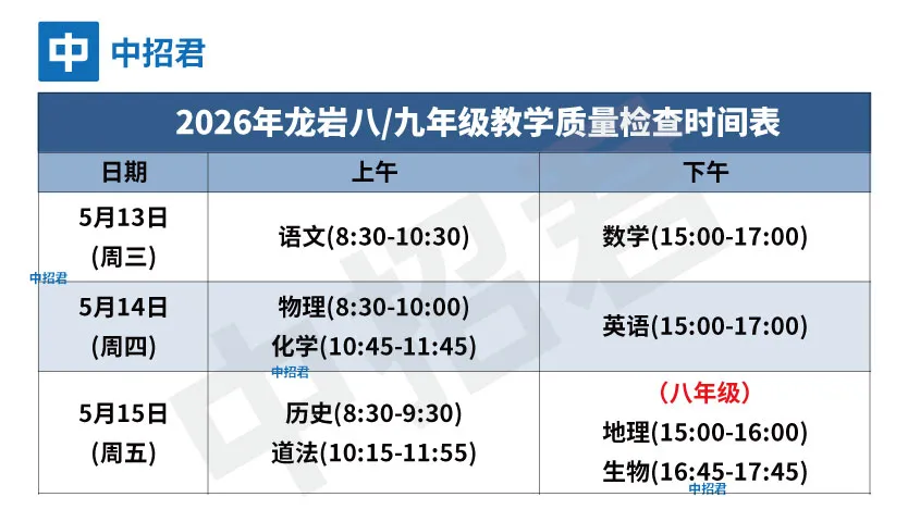 重磅消息!二检时间已定,龙岩中考家庭速看 第2张