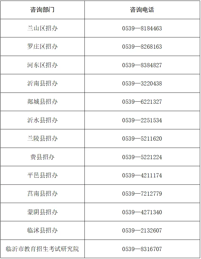 事关中考!临沂市教育局发布通知 第3张
