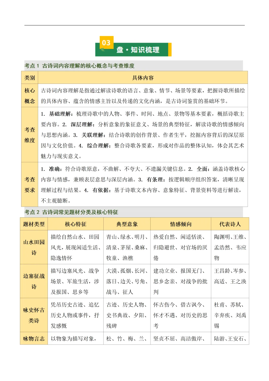 初中语文——2026年中考一轮复习古诗词鉴赏考点总结+题型突破(全国通用) 第5张