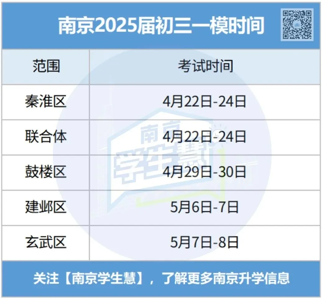 全区统考!南京期中考时间定了!附往年真题 第5张