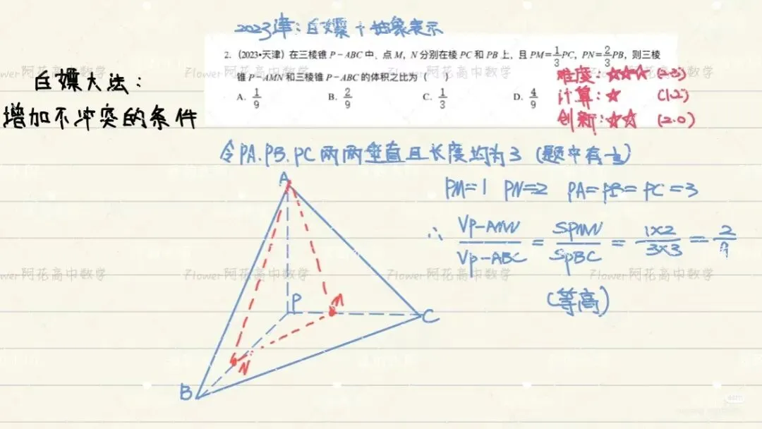 天津高考真题几何体串烧 第3张