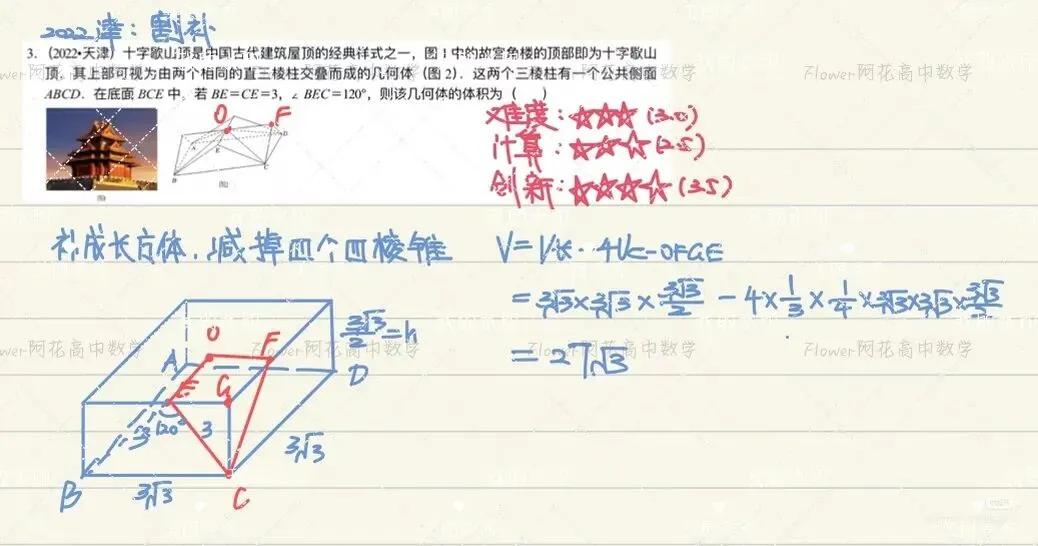 天津高考真题几何体串烧 第5张