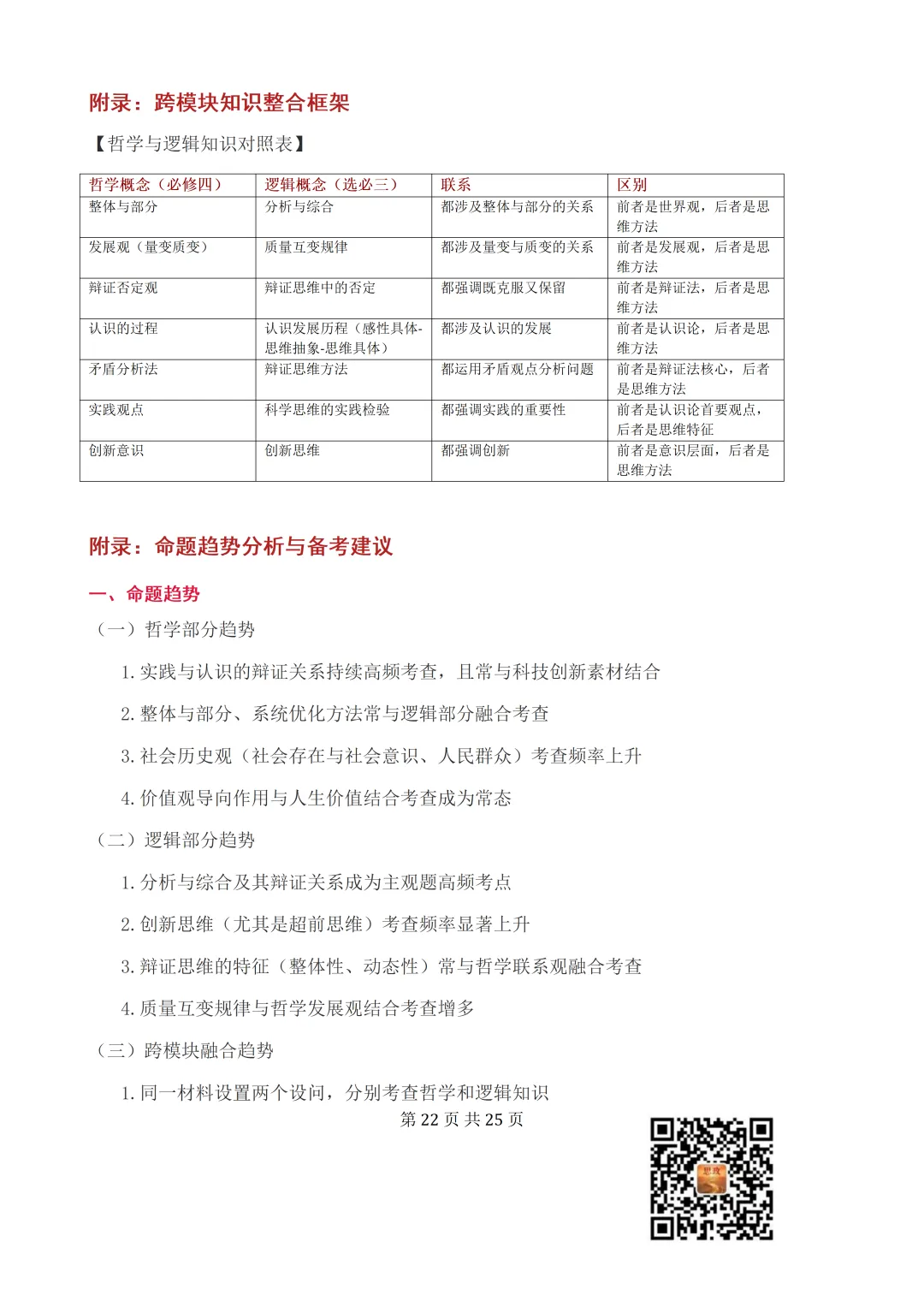 收藏:哲学全册+逻辑辩证思维高考真题核心语料(高频速查+时政汇编+答题技巧+备考建议) 第23张