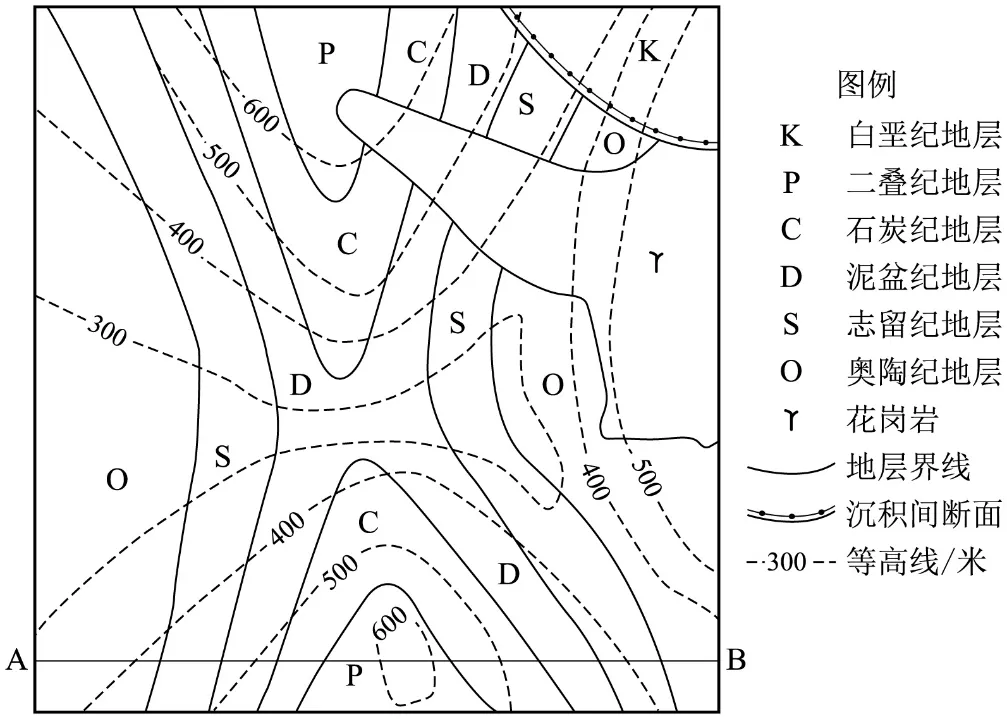 冲刺提分真题练——考点03 地球的历史原卷版) 第7张