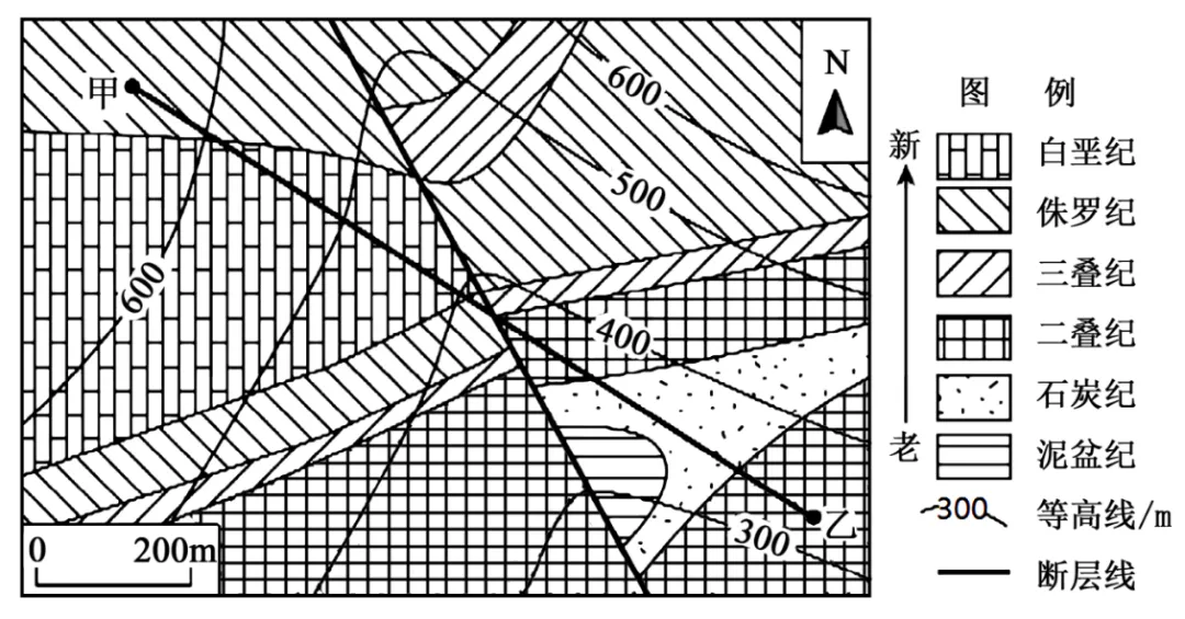 冲刺提分真题练——考点03 地球的历史原卷版) 第9张