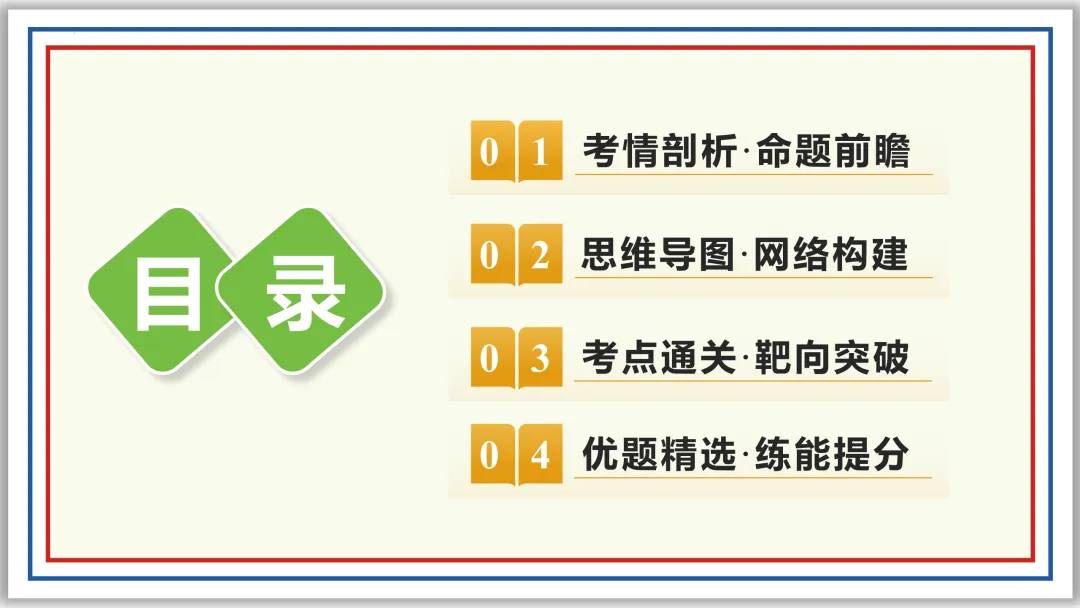 中考古诗词分主题一遍过⑥:离情别绪 52张PPT 第2张