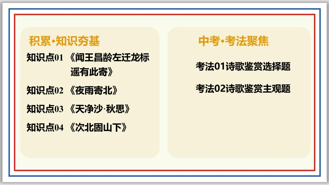 中考古诗词分主题一遍过⑥:离情别绪 52张PPT 第13张