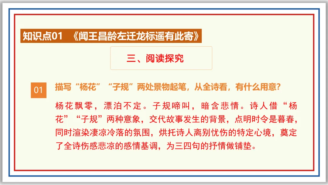 中考古诗词分主题一遍过⑥:离情别绪 52张PPT 第16张