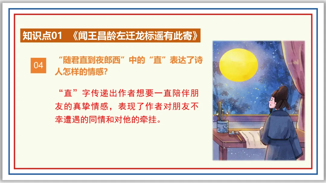 中考古诗词分主题一遍过⑥:离情别绪 52张PPT 第19张
