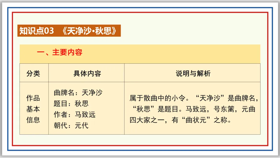 中考古诗词分主题一遍过⑥:离情别绪 52张PPT 第28张