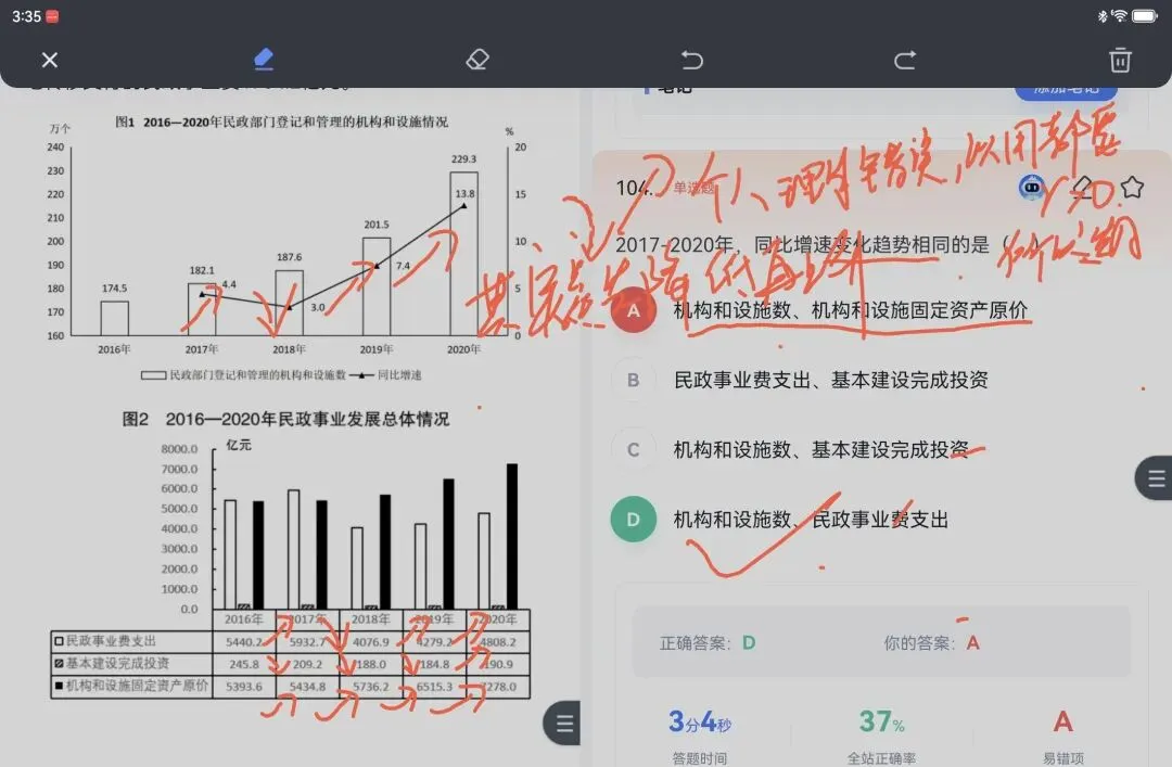 2024.4.27福建试卷错题复盘 第3张