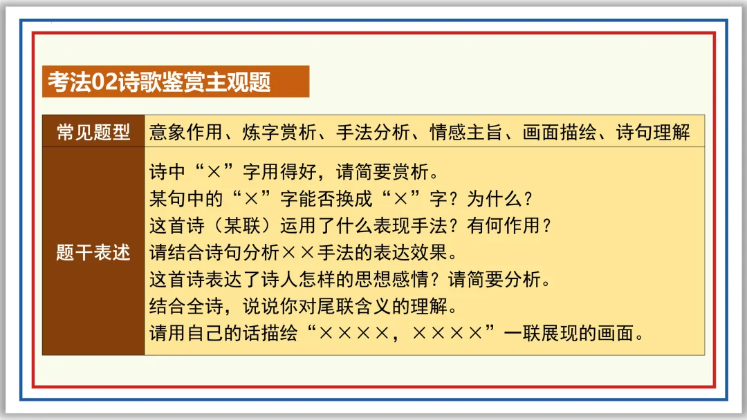 中考古诗词分主题一遍过⑥:离情别绪 52张PPT 第44张