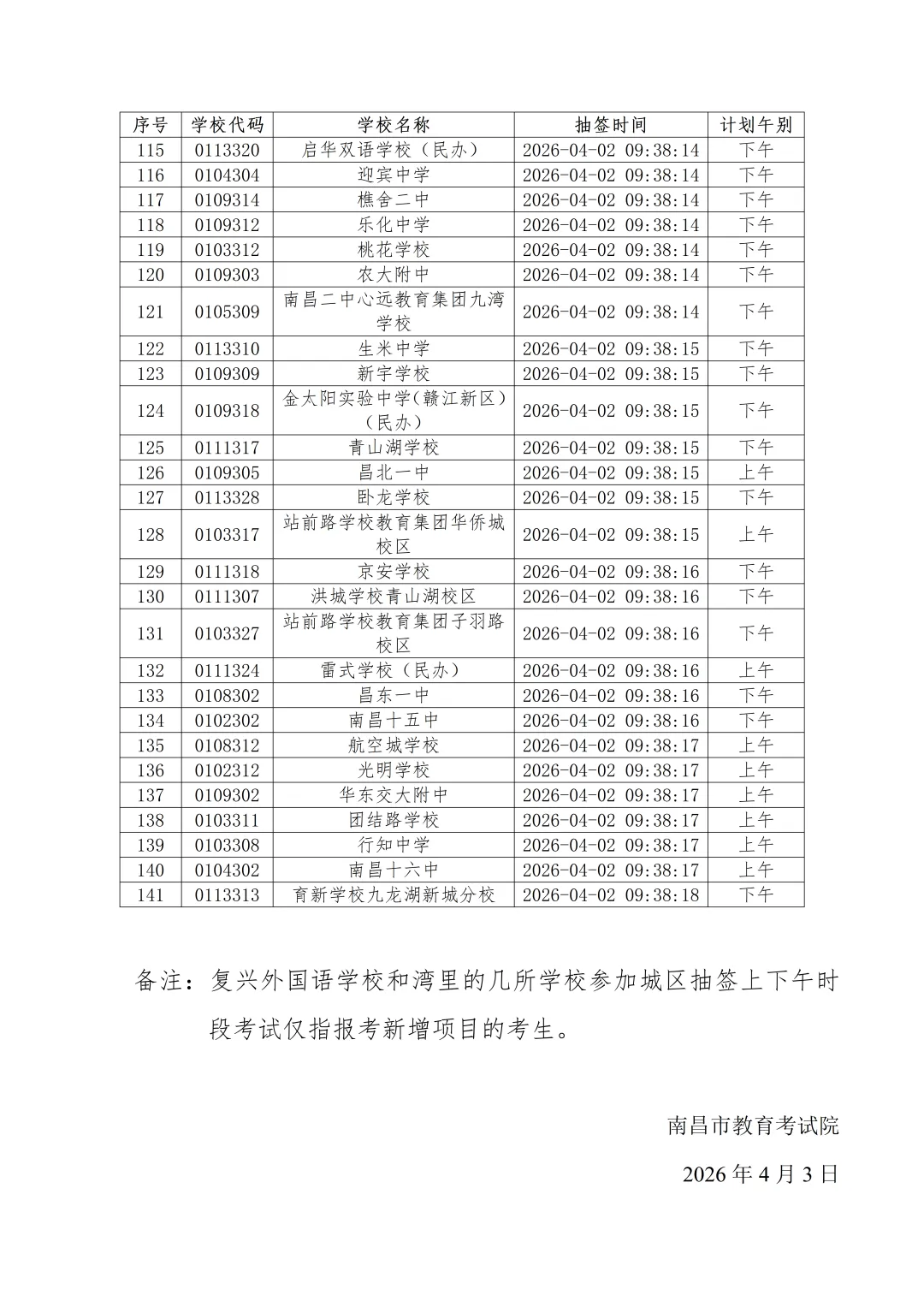 刚刚!2026年南昌中考体育各校考试时段官宣 第6张