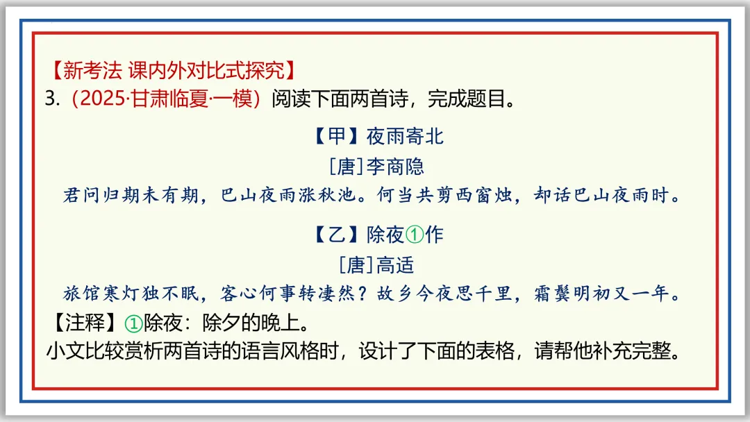 中考古诗词分主题一遍过⑥:离情别绪 52张PPT 第51张