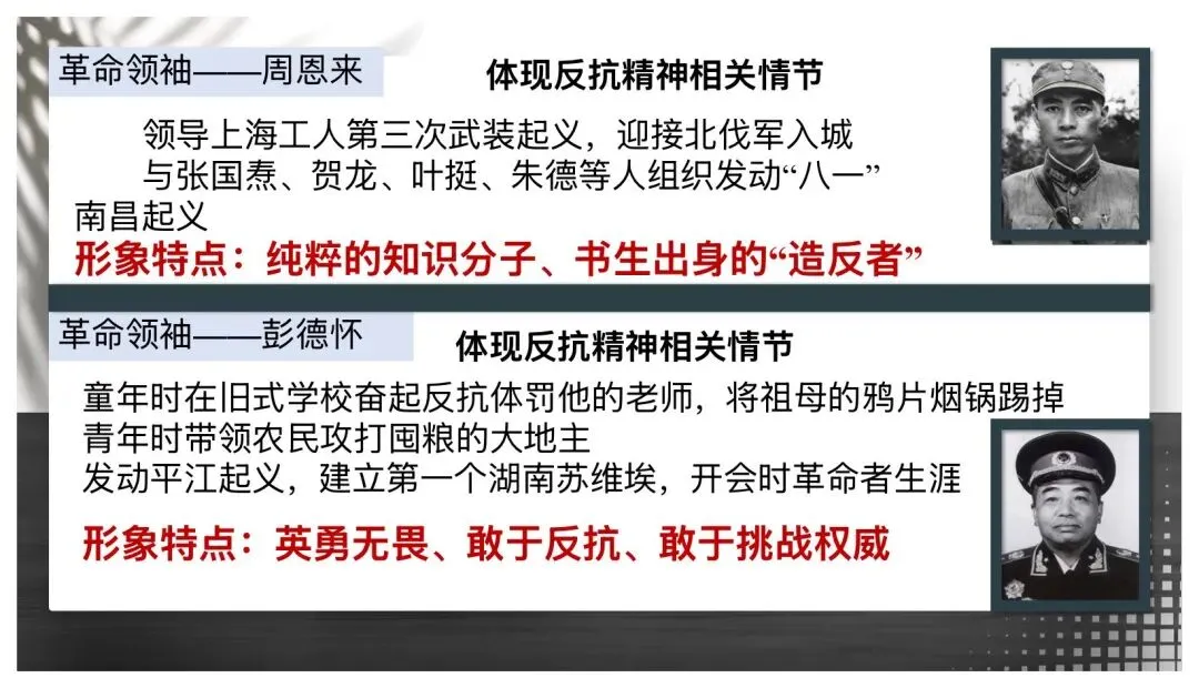 中考名著整合复习太赞了! 第7张