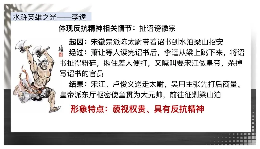 中考名著整合复习太赞了! 第11张