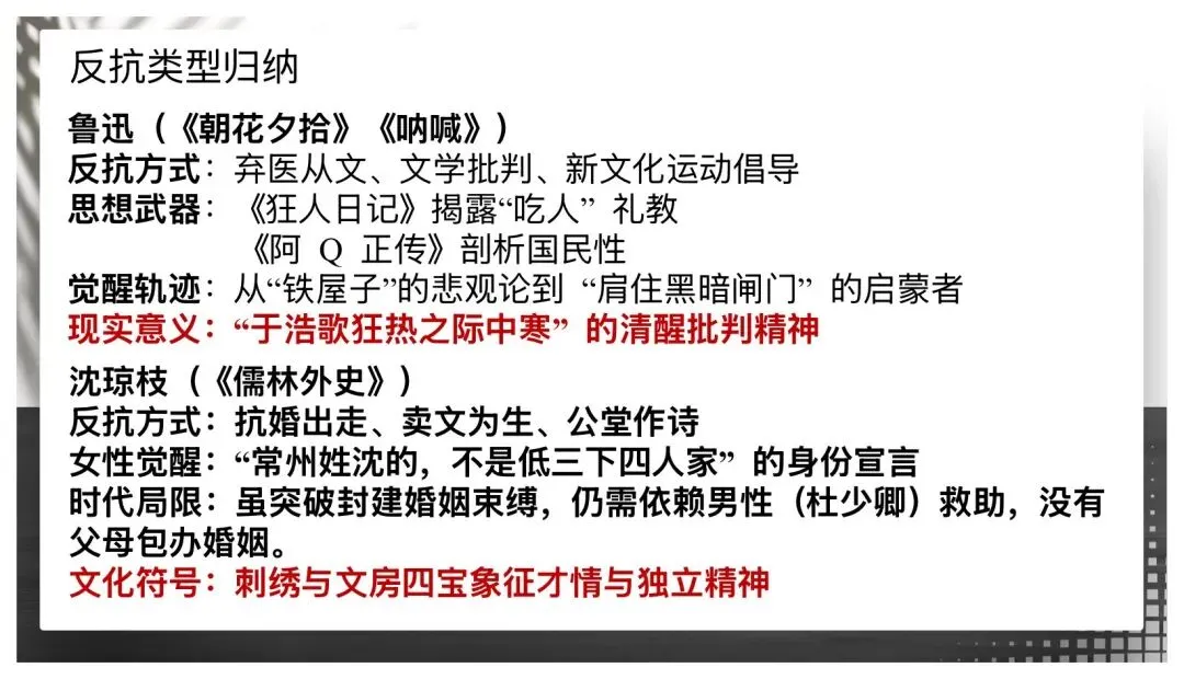 中考名著整合复习太赞了! 第13张