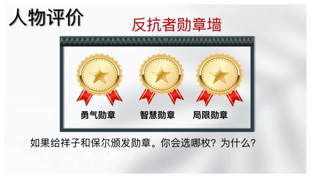 中考名著整合复习太赞了! 第15张