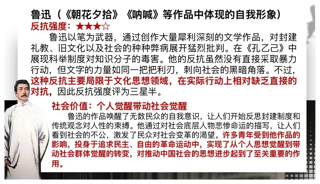 中考名著整合复习太赞了! 第18张