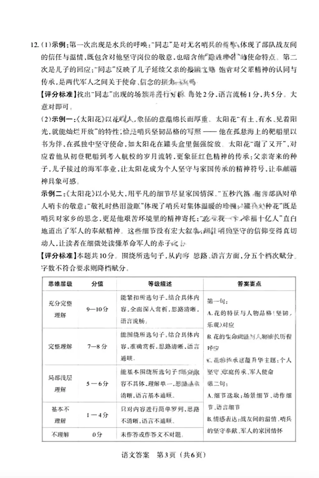 【中考模拟】2026年山西模拟联考(一)B卷语文试题及答案,附2篇范文 第12张