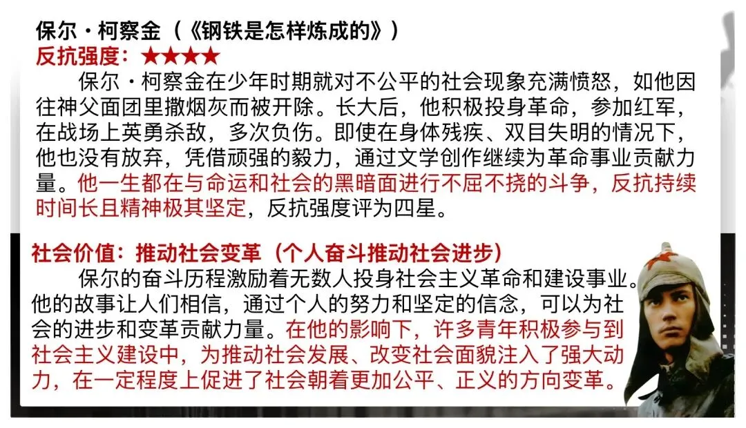 中考名著整合复习太赞了! 第20张
