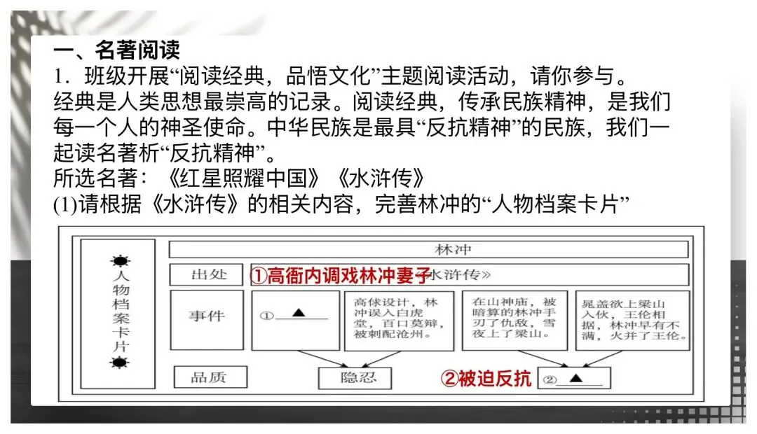 中考名著整合复习太赞了! 第25张