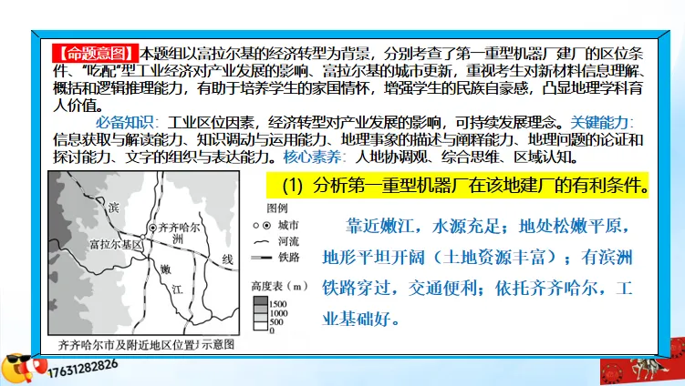 二轮微专题《高考真题分类解析》:工业区位因素(选自“工业生产、产业转移”) 第18张