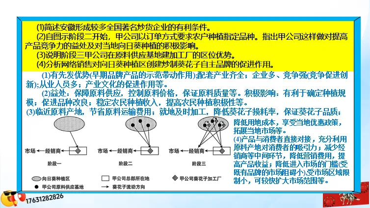 二轮微专题《高考真题分类解析》:工业区位因素(选自“工业生产、产业转移”) 第22张