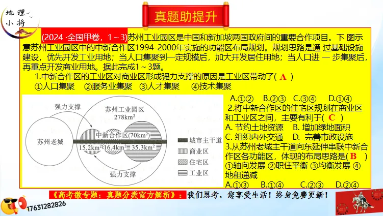 二轮微专题《高考真题分类解析》:工业区位因素(选自“工业生产、产业转移”) 第26张