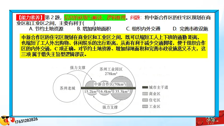 二轮微专题《高考真题分类解析》:工业区位因素(选自“工业生产、产业转移”) 第28张