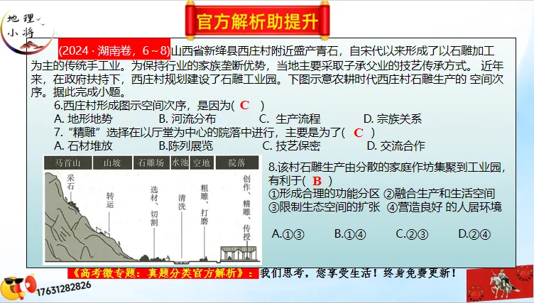 二轮微专题《高考真题分类解析》:工业区位因素(选自“工业生产、产业转移”) 第30张