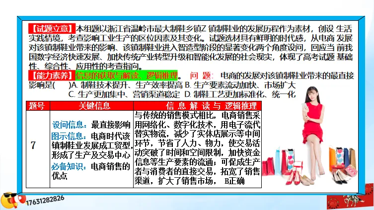 二轮微专题《高考真题分类解析》:工业区位因素(选自“工业生产、产业转移”) 第37张