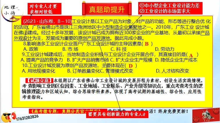 二轮微专题《高考真题分类解析》:工业区位因素(选自“工业生产、产业转移”) 第39张